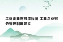 工业企业财务流程图 工业企业财务管理制度建立