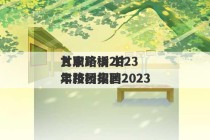 甘肃路桥2023
入职培训 甘肃路桥集团2023
年校园招聘