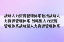 战略人力资源管理体系包括战略人力资源管理体系 战略型人力资源管理体系战略型人力资源管理体系