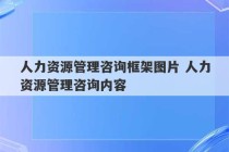 人力资源管理咨询框架图片 人力资源管理咨询内容