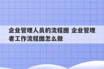 企业管理人员的流程图 企业管理者工作流程图怎么做