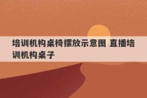 培训机构桌椅摆放示意图 直播培训机构桌子