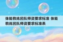 体能教练团队师资要求标准 体能教练团队师资要求标准表