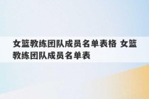 女篮教练团队成员名单表格 女篮教练团队成员名单表