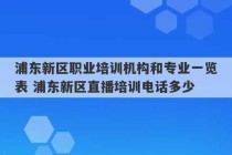 浦东新区职业培训机构和专业一览表 浦东新区直播培训电话多少