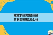 2023
年万科管理层薪酬 万科管理层怎么样