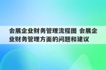 会展企业财务管理流程图 会展企业财务管理方面的问题和建议