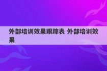 外部培训效果跟踪表 外部培训效果