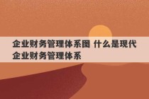 企业财务管理体系图 什么是现代企业财务管理体系