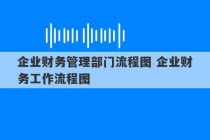 企业财务管理部门流程图 企业财务工作流程图