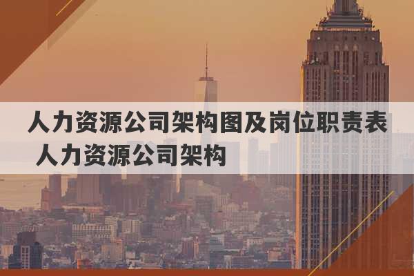 人力资源公司架构图及岗位职责表 人力资源公司架构